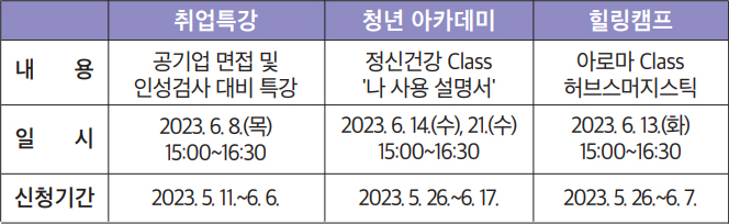 양천청년일자리카페 6월 프로그램 안내