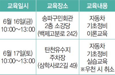 자동차 기초 정비 교실 안내