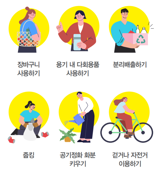 장바구니 사용하기, 용기 내 다회용품 사용하기,  분리배출하기, 줍킹, 공기정화 화분 키우기, 걷거나 자전거 이용하기