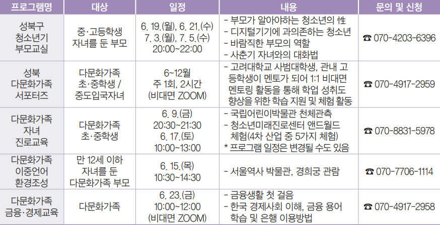 가족센터 프로그램 안내