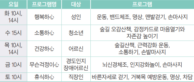 치유의 숲길 프로그램 안내