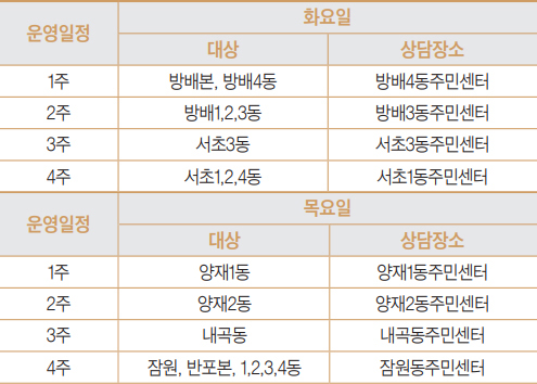 찾아가는 주거복지 이동상담소 일정 안내