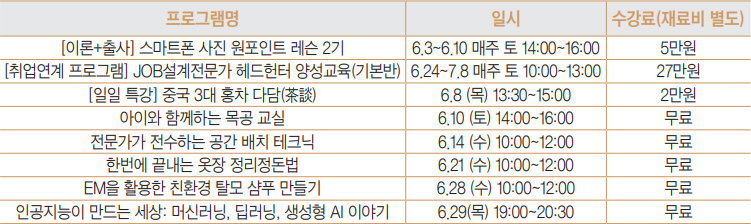 프로그램 안내