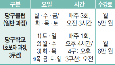 당구교실 수강생 모집 안내