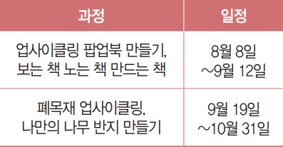 사회적경제 아틀리에 프로그램 안내