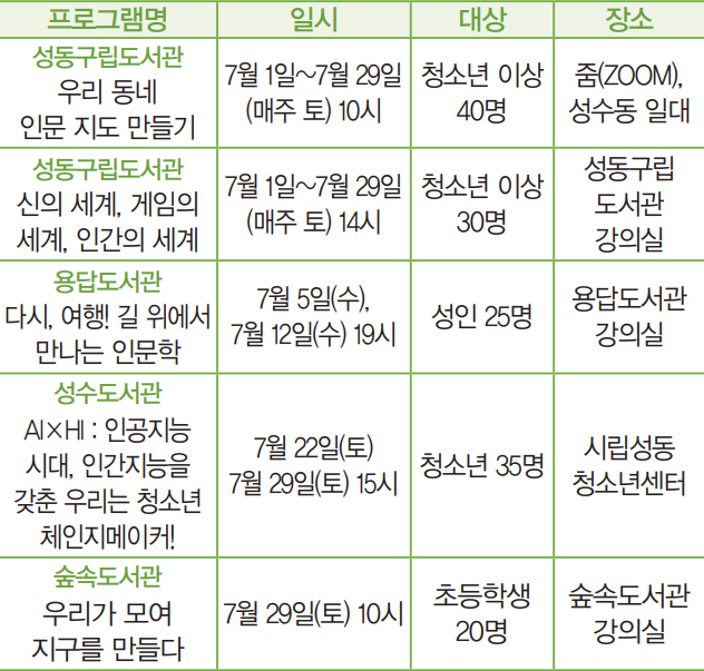 길 위의 인문학 프로그램 안내