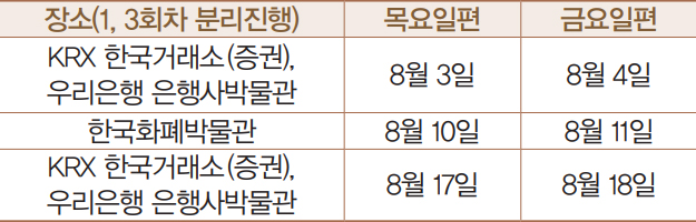 서울역사문화탐방 안내
