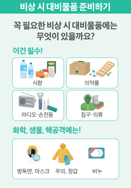 비상 시 대비물품 준비하기 꼭 필요한 비상 시 대비물품에는 무엇이 있을까요? 이건 필수! 식량 / 의약품 / 라디오·손전등 / 침구·의류 화학, 생물, 핵공격에는! 방독면, 마스크 / 우의, 장갑 / 비누