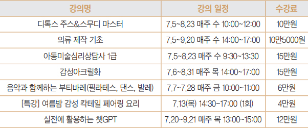 서초센터 강의 안내