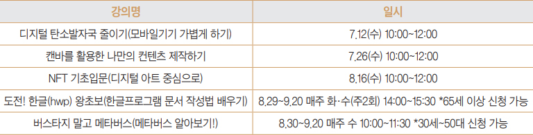 정보화무료교육 안내