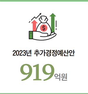 2023년 추가경정예산안 919억원