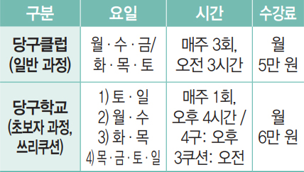 당구교실 수강생 모집