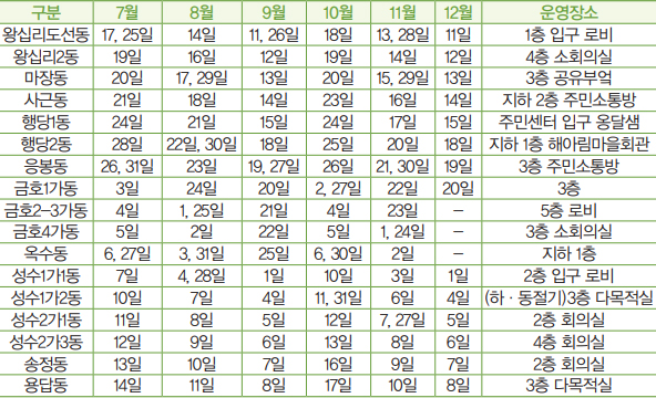 월별 운영 안내