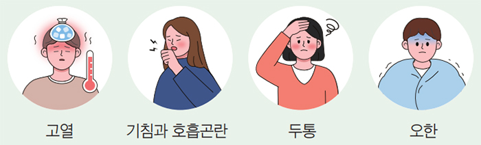 고열, 기침과 호흡곤란, 두통, 오한