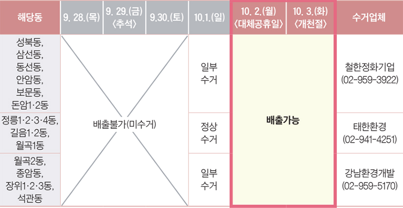 생활쓰레기 수거 일정 안내