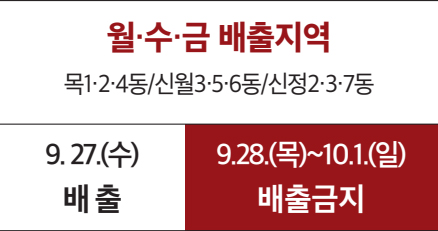 월·수·금 배출지역 목1·2·4동/월3·5·6동/신정2·3·7동 9. 27.(수) 배출 9.28.(목)~10.1.(일) 배출금지