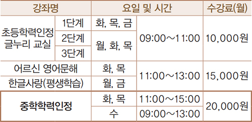 한글배우기 강좌 안내