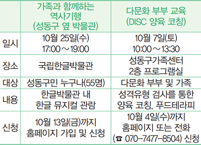 성동구가족센터 프로그램 안내