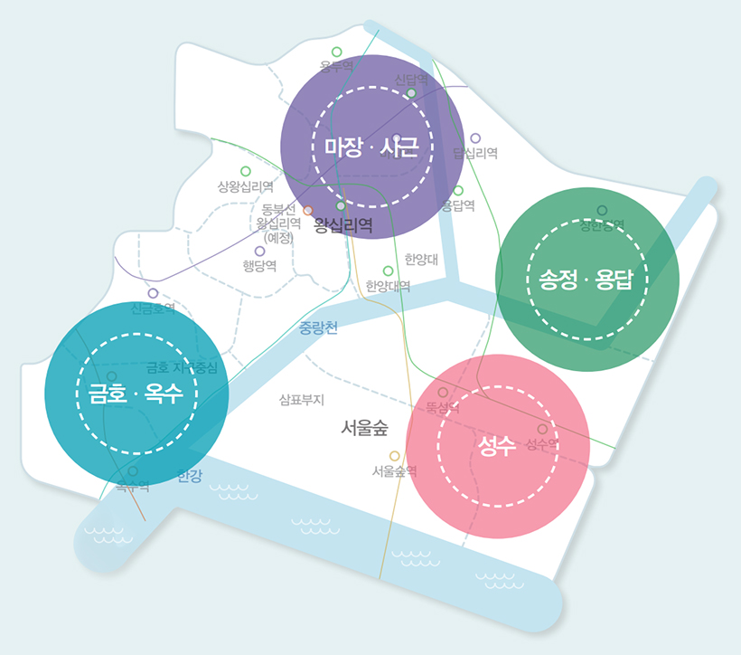 성동 2040 미래 균형발전 계획 약도
