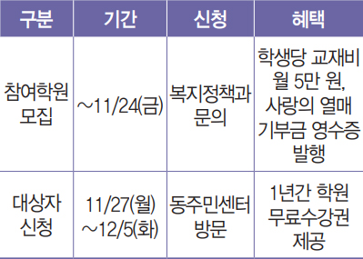 참여자 신청 안내