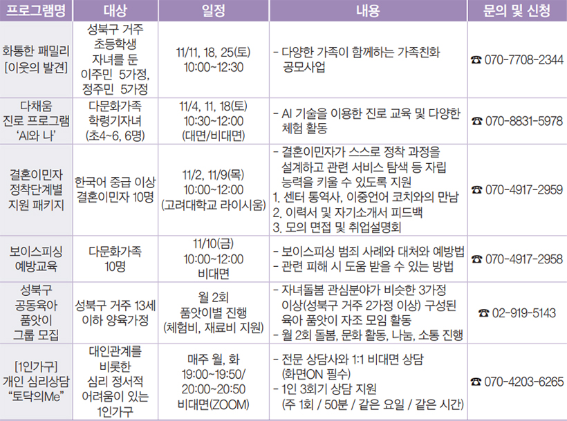 가족센터 프로그램 안내