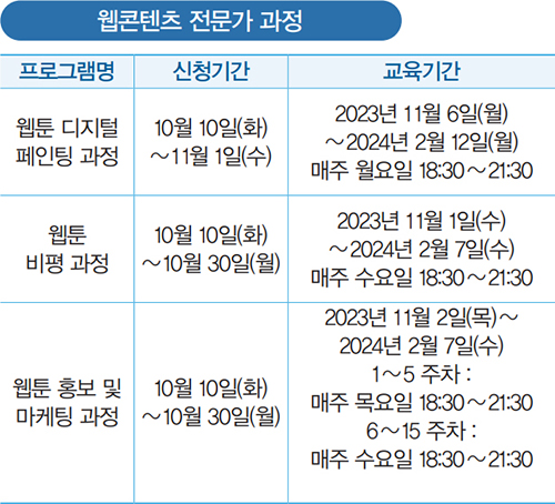 웹콘텐츠 전문가 과정