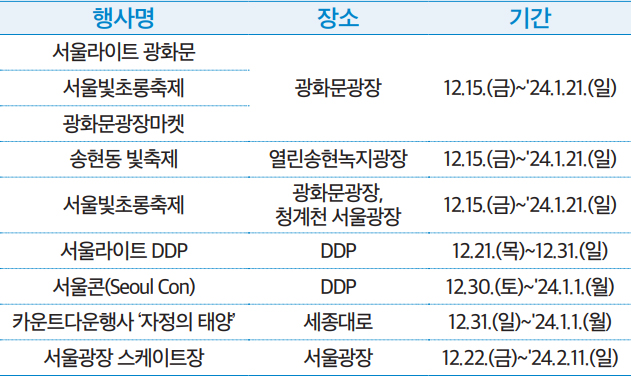 행사목록