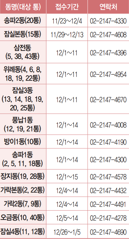 통장 모집 안내