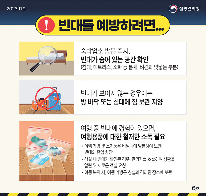 빈대를 예방하려면... 숙박업소 방문 즉시, 빈대가 숨어 있는 공간 확인(침대, 매트리스, 소파 등 틈새, 벼견과 맞닿는 부분) 빈대가 보이지 않는 경우에는 방 바닥 또는 침대에 짐 보관 지양 여행 중 빈대에 경험이 있으면, 여행용품에 대한 철저한 소독 필요 • 여행 가방 및 소지품은 비닐백에 밀봉하여 보관, 빈대의 유입 차단 • 객실 내 빈대가 확인된 경우, 관리자를 호출하여 상황을 알린 뒤 새로운 객실 요청 • 여행 복귀 시, 여행 가방은 침실과 격리된 장소에 보관