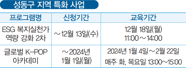 성동구 지역 특화 사업 안내