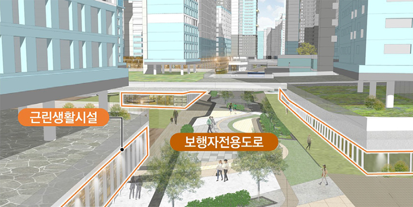 보행 데크 조성 예시도