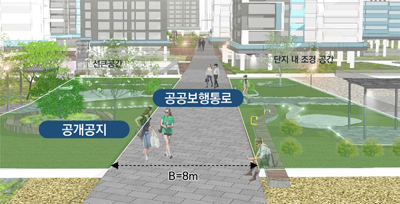 보행 데크 조성 예시도