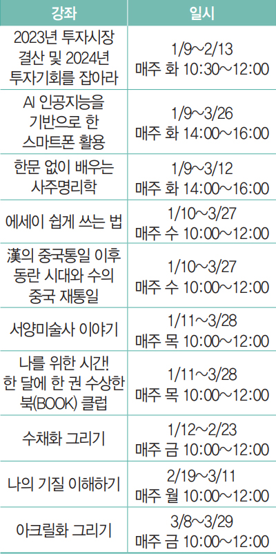 송파구 평생학습원 2024년 1분기 교육 프로그램 안내