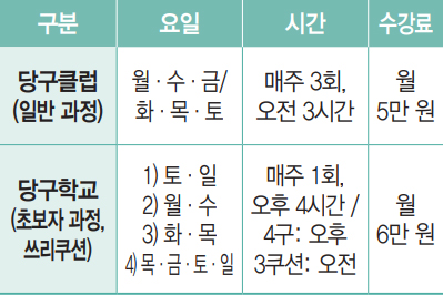 송파구당구연맹 당구교실 수강생 모집 안내