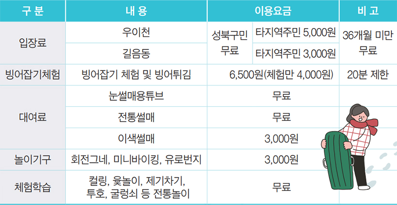 이용요금 안내