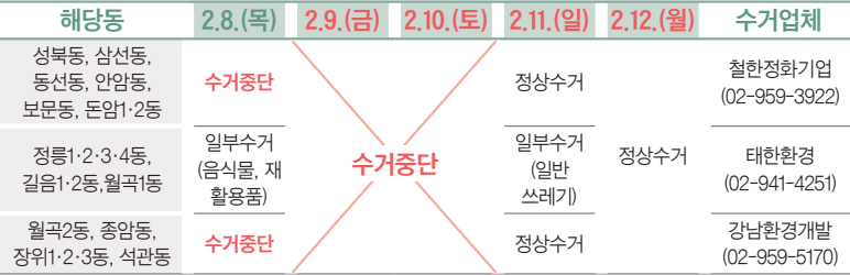 설 연휴 쓰레기 수거일정