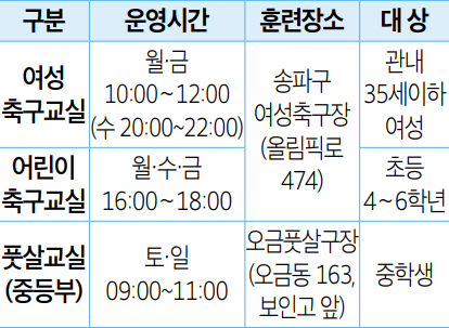 축구교실 풋살교실 회원모집 안내