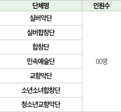 모집 단체 안내