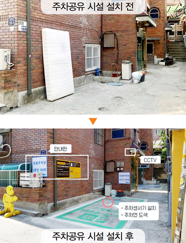 주차공유 시설 설치 전 → 주차공유 시설 설치 후