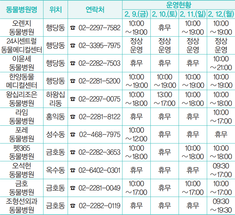 문 여는 동물병원 안내