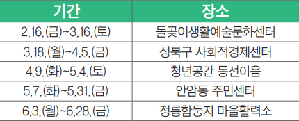 기간별 장소 안내