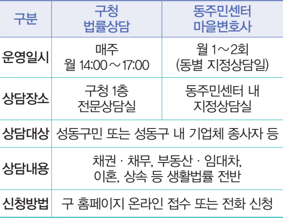 법률상담 운영안내