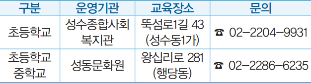 문해교실 안내
