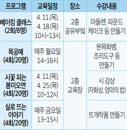 프로그램 안내