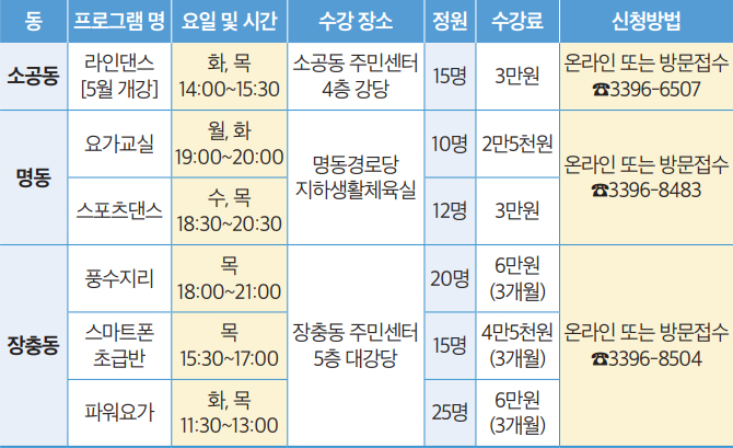 프로그램 안내