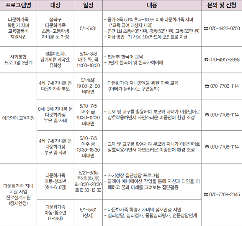 프로그램 안내