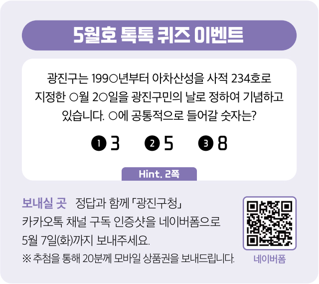 5월호 톡톡 퀴즈 이벤트 광진구는 199○년부터 아차산성을 사적 234호로 지정한 ○월 2○일을 광진구민의 날로 정하여 기념하고 있습니다. ○에 공통적으로 들어갈 숫자는? ❶ 3 ❷ 5 ❸ 8 Hint. 2쪽 보내실 곳 정답과 함께 「광진구청」 카카오톡 채널 구독 인증샷을 네이버폼으로 5월 7일(화)까지 보내주세요. ※ 추첨을 통해 20분께 모바일 상품권을 보내드립니다.