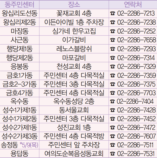 동 주민센터 안내