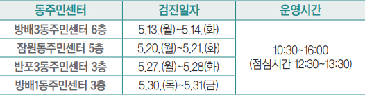 주민센터별 검진일자 안내