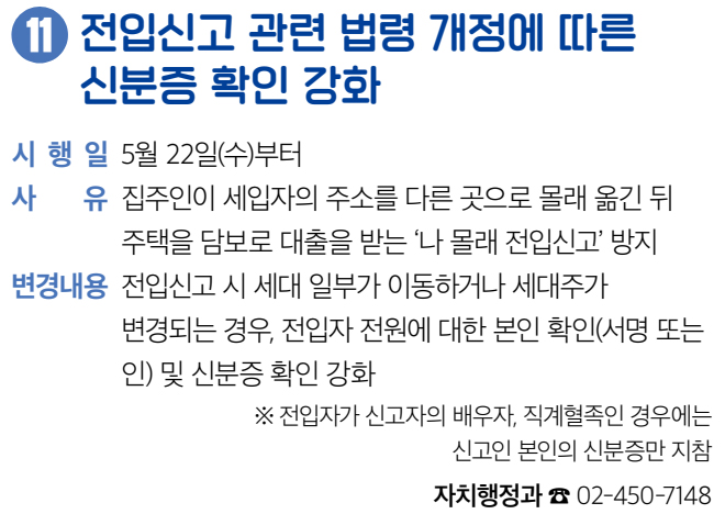 11 전입신고 관련 법령 개정에 따른 신분증 확인 강화 시행일 5월 22일(수)부터 사유 집주인이 세입자의 주소를 다른 곳으로 몰래 옮긴 뒤 주택을 담보로 대출을 받는 ‘나 몰래 전입신고’ 방지 변경내용 전입신고 시 세대 일부가 이동하거나 세대주가 변경되는 경우, 전입자 전원에 대한 본인 확인(서명 또는 인) 및 신분증 확인 강화 ※ 전입자가 신고자의 배우자, 직계혈족인 경우에는 신고인 본인의 신분증만 지참 자치행정과 ☎ 02-450-7148